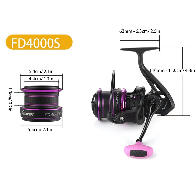 SOUUXIU Spinning Fishing Reel,Saltwater Rotating Reel,Smooth Rotating Reel,Powerful Cnc Rocker