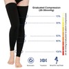 Ktinnead Thigh High Compression Stockings Footless 20-30mmHg for Men &
