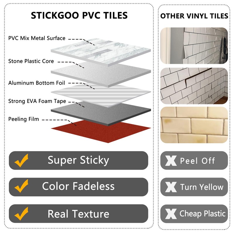 STICKGOO 20 Sheets Peel and Stick Backsplash Tile, Stick on