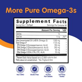 OmegaVia Ultra Concentrated Omega 3 Fish Oil, 60 Burpless Pills, High Potency – 1105 mg Omega 3 per Pill, 3X More Omegas Than Regular Fish Oil Supplements, Triglyceride Form, High EPA w/DHA & DPA