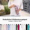 KIVY Tritan Drinking Bottle, 1 Litre, Suitable for Carbonated Drinks,