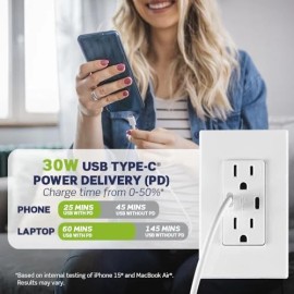 Leviton Dual Type C USB In Wall Charger 30W Power Delivery Fast Charging Outlet Upgrade