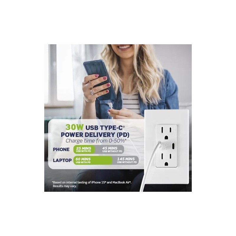 Leviton Dual Type C USB In Wall Charger 30W Power