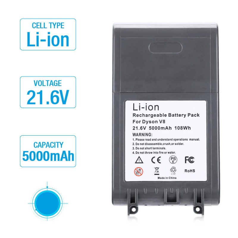For Dyson Rechargeable Battery Pack For Dyson V8/SV10 Series ~