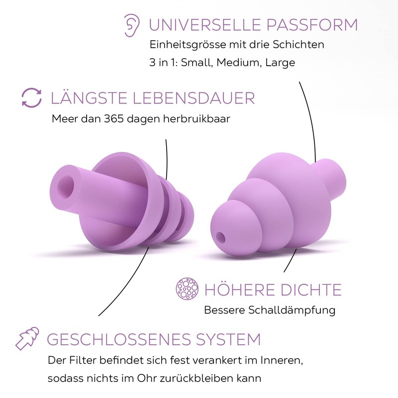 Shush Focus Earplugs - Concentration Ear Plugs - For Less