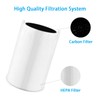 LOHILL Air Filter for Blueair Blue Pure 411 / Blueair