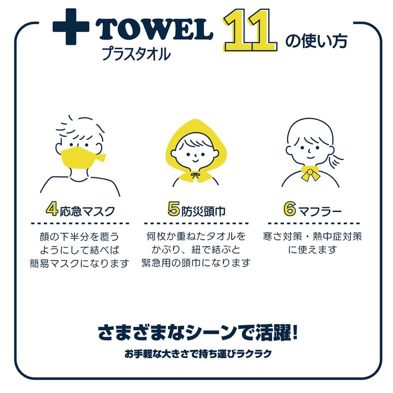 Simple Fresh (シンプルフレッシュ) Emergency Compressed Face Towel Plus Towel Approx.