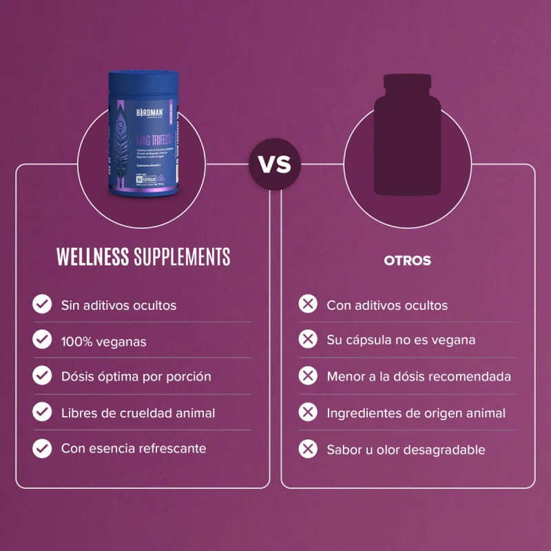 Birdman Mag Trifecta 270 mg Citrato, Glicinato y Treonato de