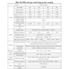 NVVV MDR-60-24 Fuente de alimentación de riel DIN de CA