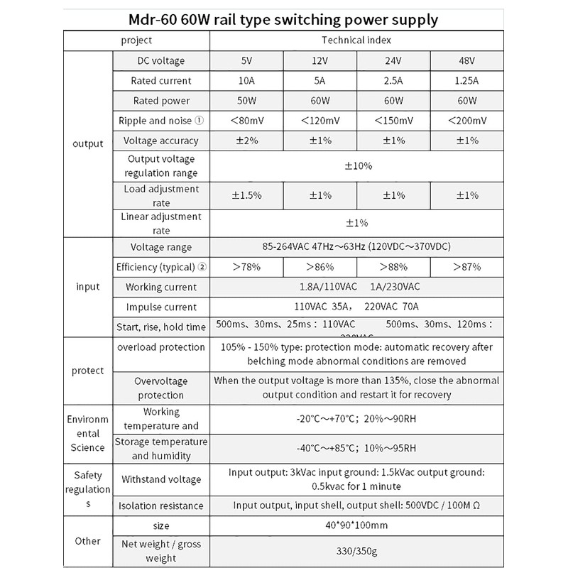 NVVV MDR-60-24 Fuente de alimentación de riel DIN de CA