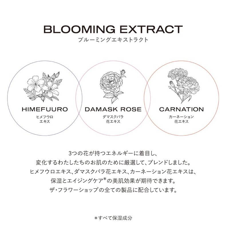 The Flower Shop Multi Balm (Cineria)