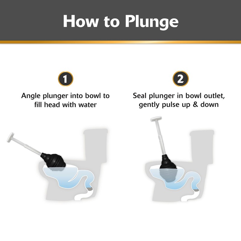 Korky 97-5A BeehiveMAX Hideaway-Heavy Duty Toilet Plunger with Holder-Drip Free