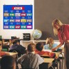 Mewise Class Jobs Pocket Chart for Classroom,Teacher's Helper Classroom Management