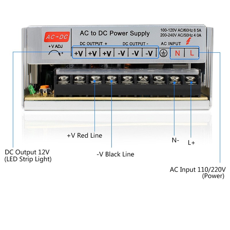 SUPERNIGHT 12V 30A DC Power Supply Driver,360W Universal Regulated Switching