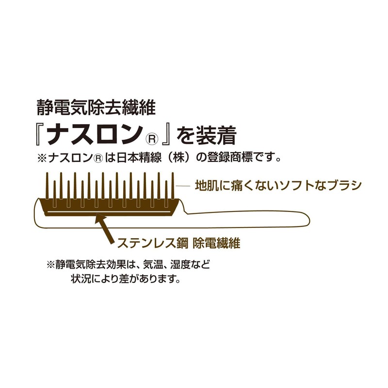 Ikemoto Shiki Kogyo Ikemoto Tsubaki Oil Blend, Anti-Static Styling Brush