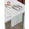 Solino Home Easter Table Runner 36 Inch - 100% Pure