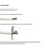 10x BNC Male with Gold Screw (Copper) for Coaxial Cable