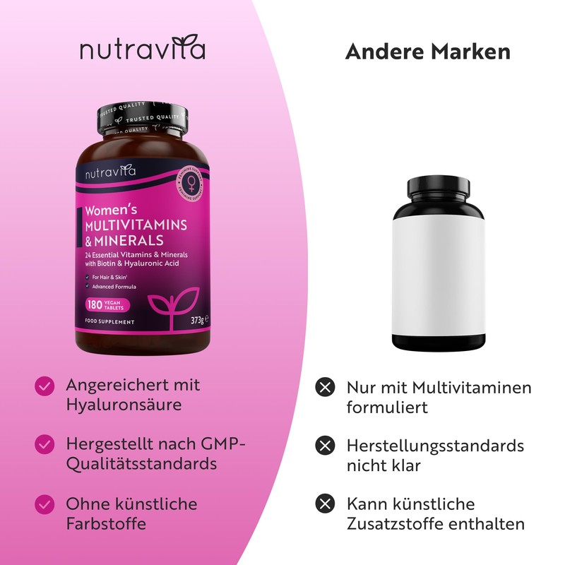 Nutravita Multivitamins & Minerals for Women - 180 Vegan Multivitamin
