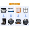 Replacement for Shark AV2501AE RV2502AE AV2501S AV2511AE RV2610WA RV2610WD AV2610WA