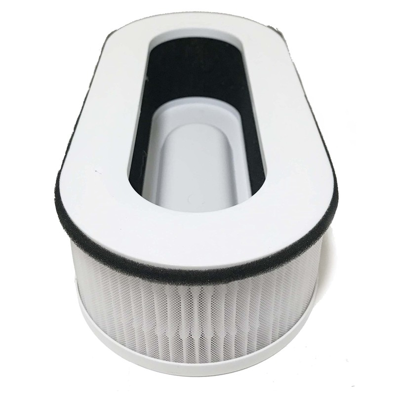 Nispira 3-in-1 True HEPA Replacement Filter For Air Purifier RP-AP068,