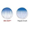 Colgate Slim Soft Gliding Tips Toothbrush, Extra Soft, Compact Head