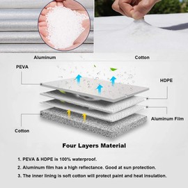 Kayme Rv Tire Covers Set of 4, Travel Trailer Camper Truck SUV Motorhome Sun Rain Snow Protector, Waterproof Wheel Cover, Fit 33-35 Inch Tire Diameter/Silver