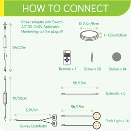 Meigour Under Cabinet LED Puck Lights Kit, Hutch Bookcase Display Shelf Lighting, Octopus Connection, 110VAC Wall Plug & Hard Wire, Inline Remote Dimmable, Cool White, 14 Lights