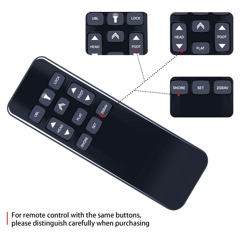 PZL Replacement HJH173 Remote Control for Richmat HJH173 Adjustable Bed
