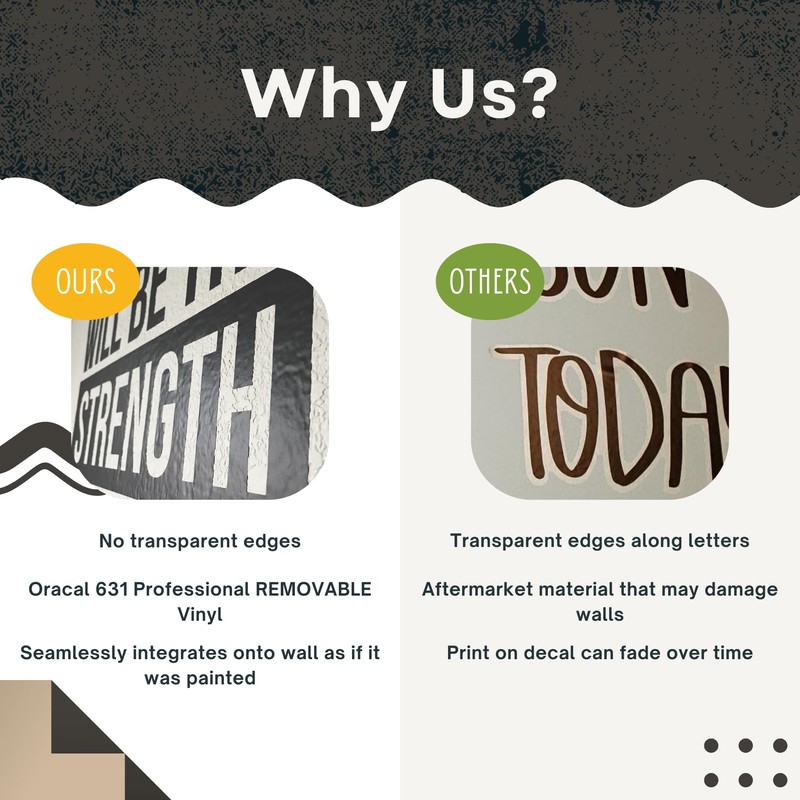 My Vinyl Story 8 PC Motivational Wall Decal Positive Inspirational