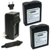 Wasabi Power Battery (2-Pack) and Charger for Panasonic CGR-S006, CGA-S006,