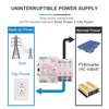 GEYA on-Grid Solar Power Automatic Transfer Switch Din Rail 4P