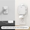 HOLACA Outlet Wall Mount for Blink Sync Module XR Bridge,Easily