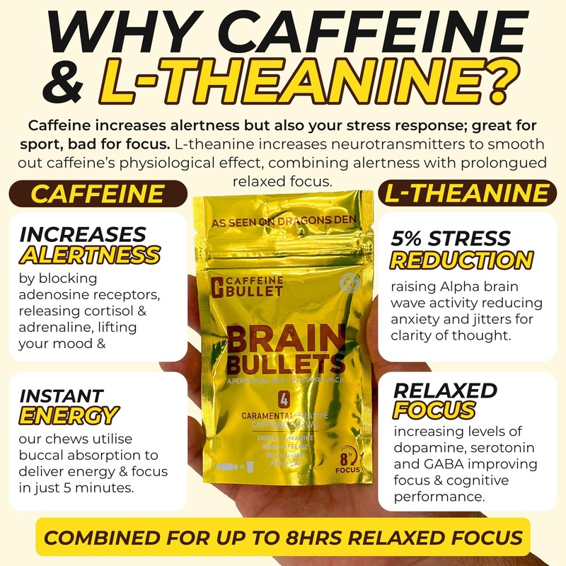 Caramel Frappe Focus Enhancing Coffee Chews – Nootropic Stack for