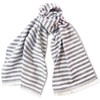 Seikan ECO de CMBD-400 NB Cool Stole Made in Japan