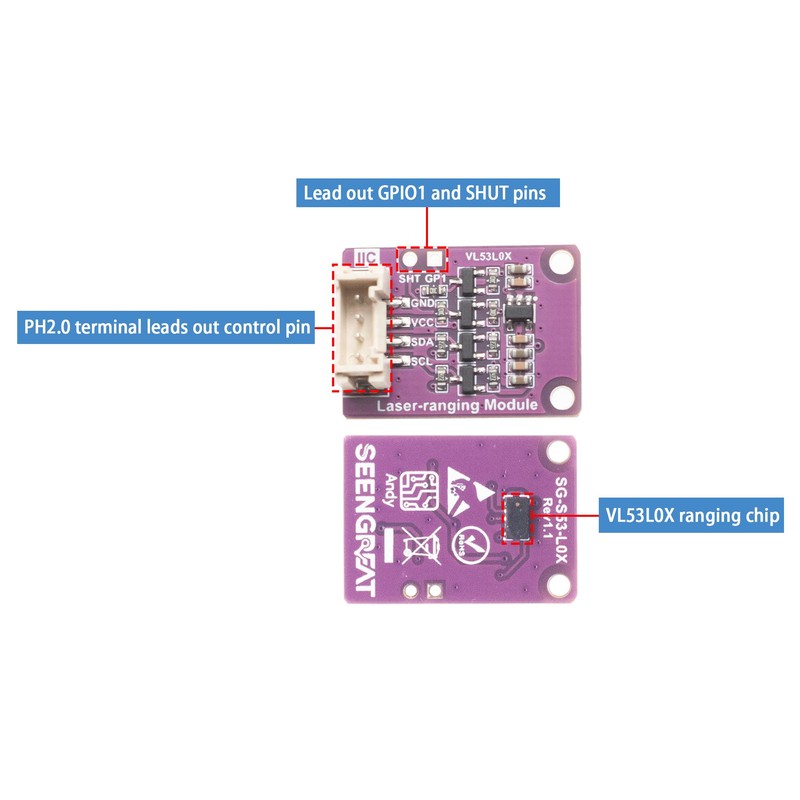 SEENGREAT VL53L0X Laser Time-of-Flight Distance Sensor for Raspberry Pi Models