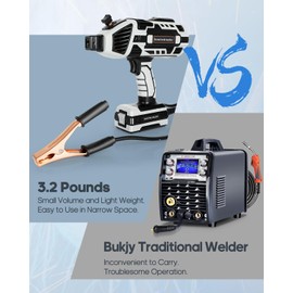 Handheld Welder Machine, 110V Portable Welding Machine with IGBT Inverter 6 Variable Current Adjustment, 20-120Amp Welding Output Portable ARC Welder Gun for 1/16"-1/8" Welding Rod