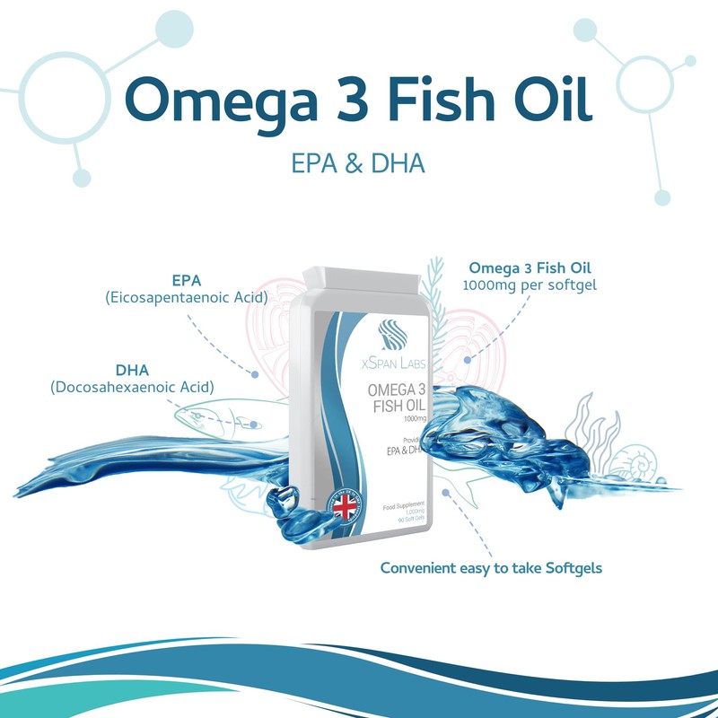 Omega-3 Fish Oil Soft Gels - Ultra Potent 1000mg, 90