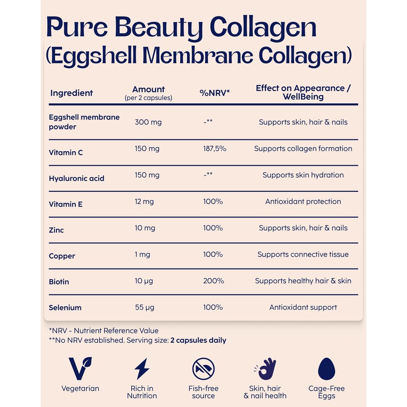 Beauty Collagen from Vegetarian Ovoderm® Egg Membrane, 60 Capsules –