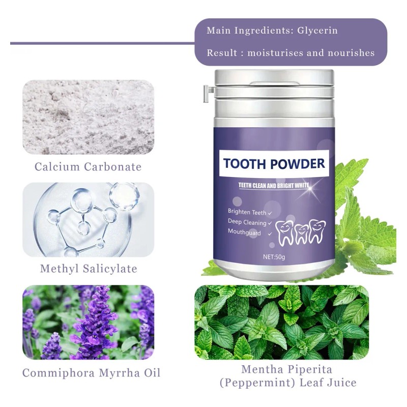 Limpieza Bucal, Aclaramiento Y Blanqueamiento De Dientes, El