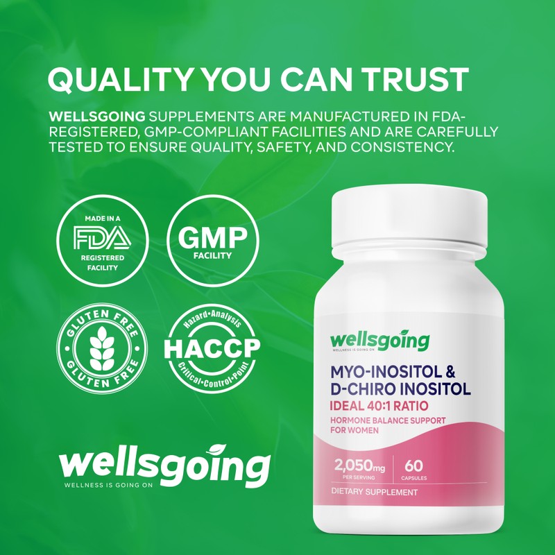 Wellsgoing Hormone Balance Capsules for Women, 40:1 Inositol Blend (Myo