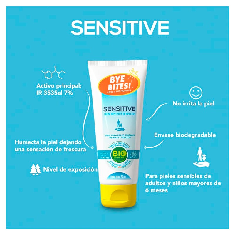 Duopack Repelente de Mosquitos 1 Repelente Prevent Gel 150ml +
