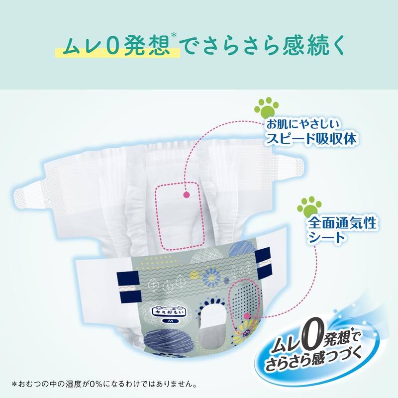 Elleair Pet Kimi Omi Relaxing Wear, Small, 36 Pieces