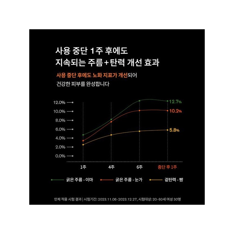 Sulwhasoo 공통자음생크림 리치 30ml Common Consonant Cream Rich 30ml
