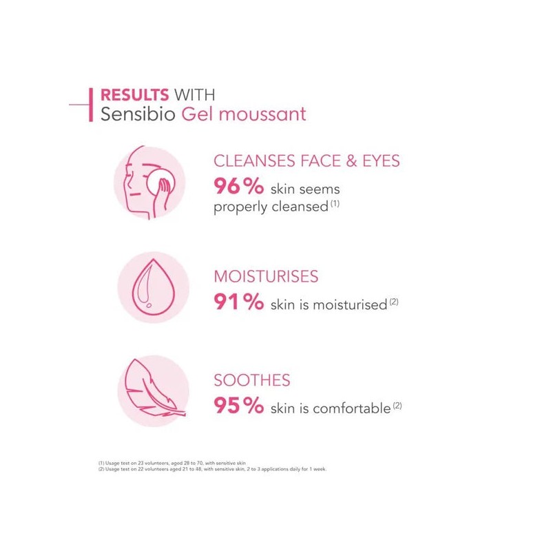 Bioderma Sensibio Gel Moussant Soothing Cleansing Foaming Gel 200ml