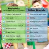 Humarian Advanced Probonix for Kids 30 lbs & Up -