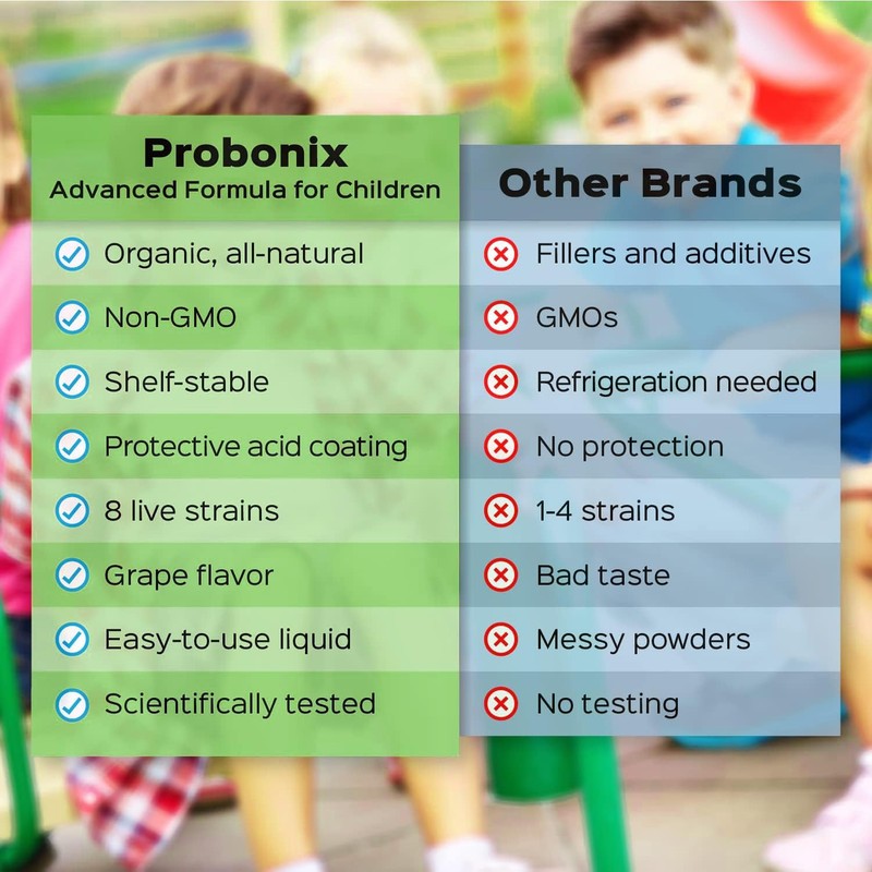 Humarian Advanced Probonix for Kids 30 lbs & Up -