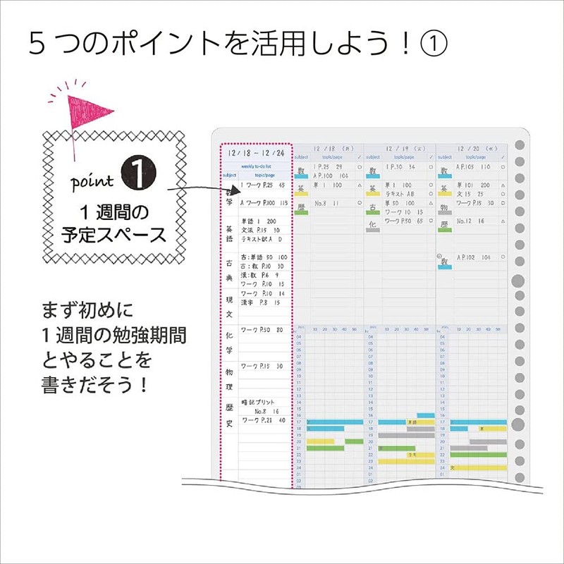KOKUYO Campus Study Planner, Loose Leaf, Set of 2