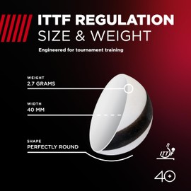 STIGA 6 Pack 2 Star Spin Tracker Table Tennis Balls - Learn to Generate and Counter Ball Spin