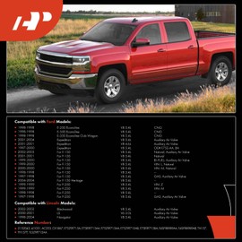 A-Premium Idle Air Control Valve IAC + Throttle Position Sensor TPS Compatible with Ford F-150 1997-2003, F-150 Heritage 2004, F-250 1997-1999, Expedition 1997-2004, E-250/E-350 Econoline & Lincoln