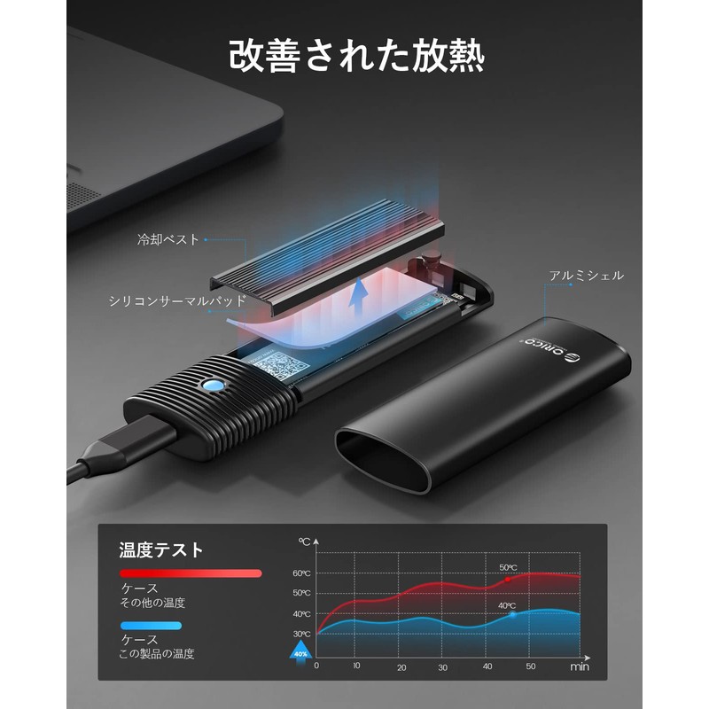 ORICO M.2 SSD External Case M2 SSD Case Supports NVMe